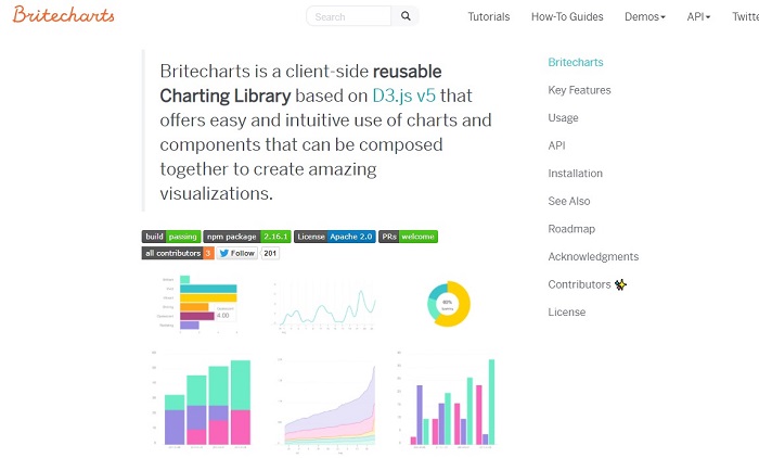 javascript chart library